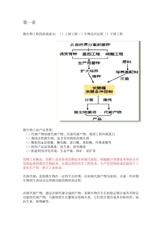 微生物工程重点
