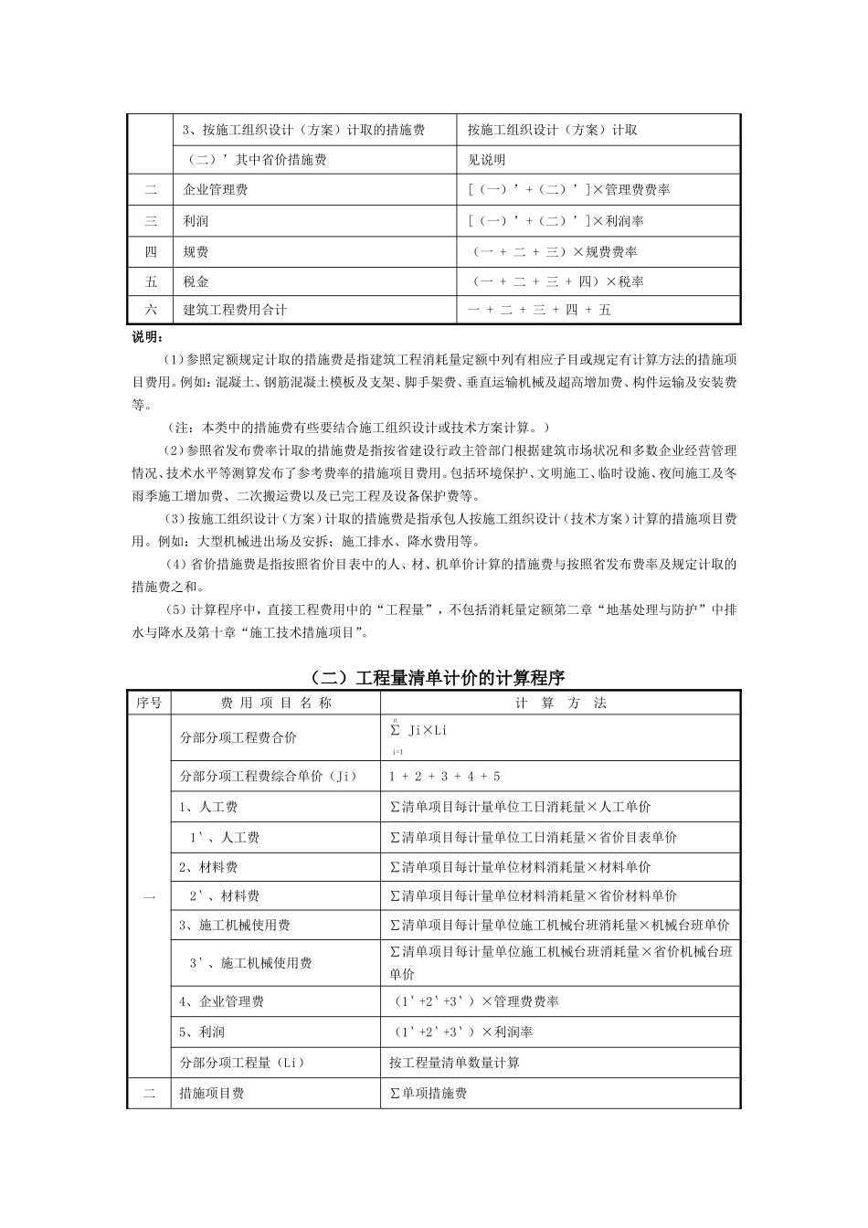 山东省建筑工程费用及计算规则_第2页