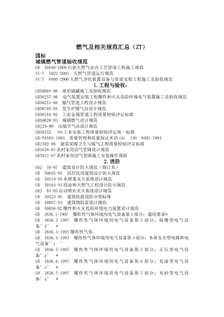 燃气及相关规范汇总(ZT)
