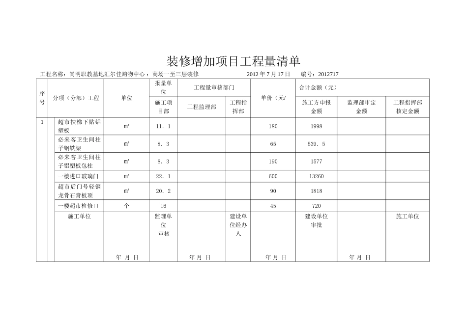 装修增加项目工程量清单_第1页