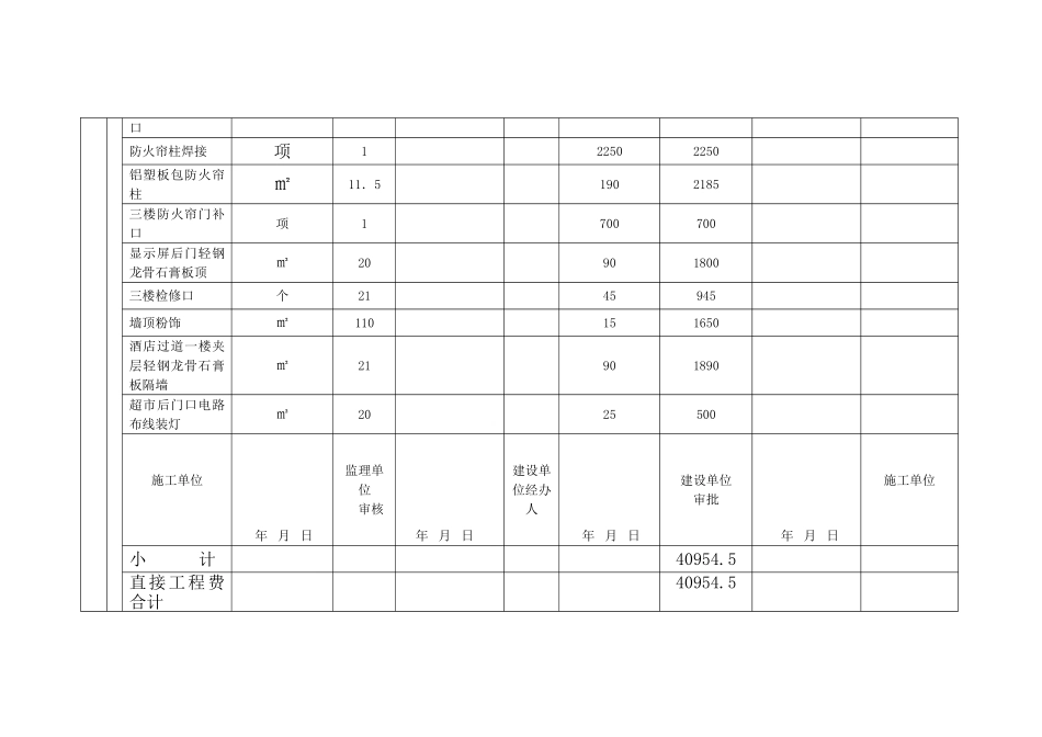装修增加项目工程量清单_第3页