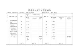 装修增加项目工程量清单