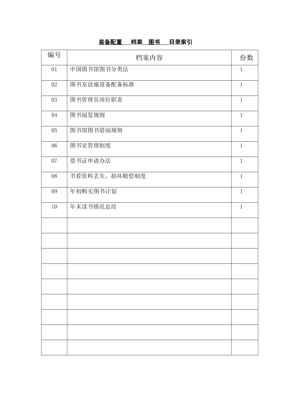 图书室装备配置_第1页