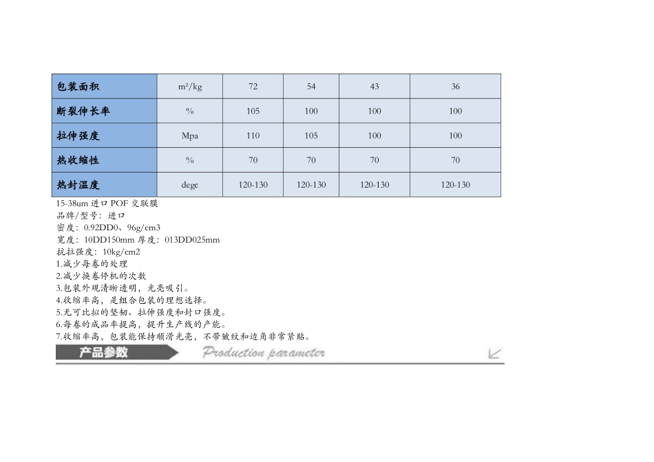 收缩膜技术参数_第2页