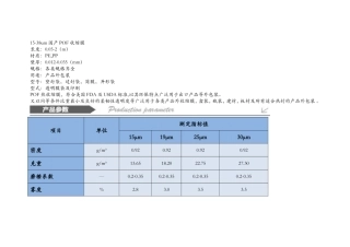 收缩膜技术参数