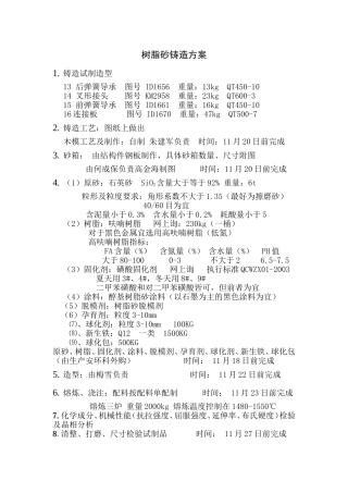 树脂砂铸造原料参数