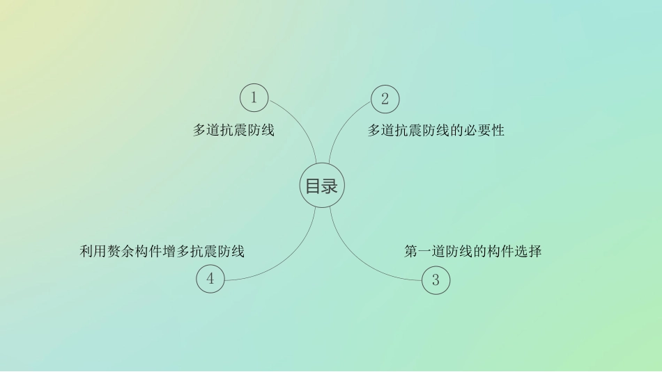 多道抗震防线_第2页