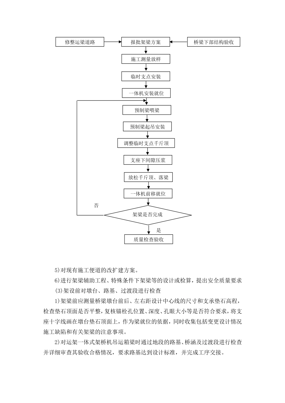 运架一体机运架方法工艺_第2页