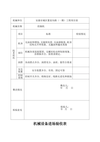 设备进场验收表