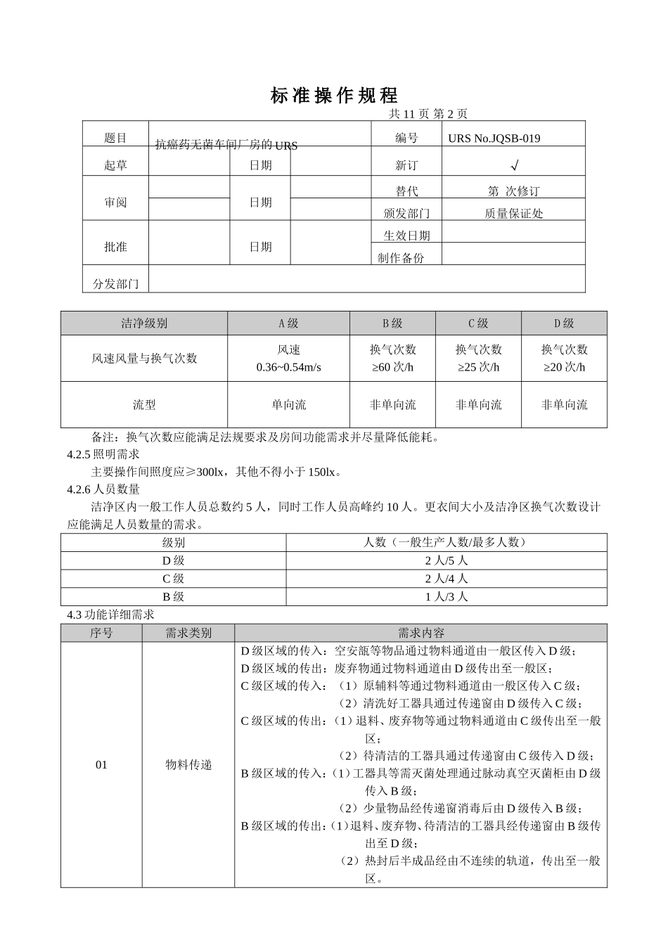 新版GMP非最终灭菌车间厂房的URS_第2页