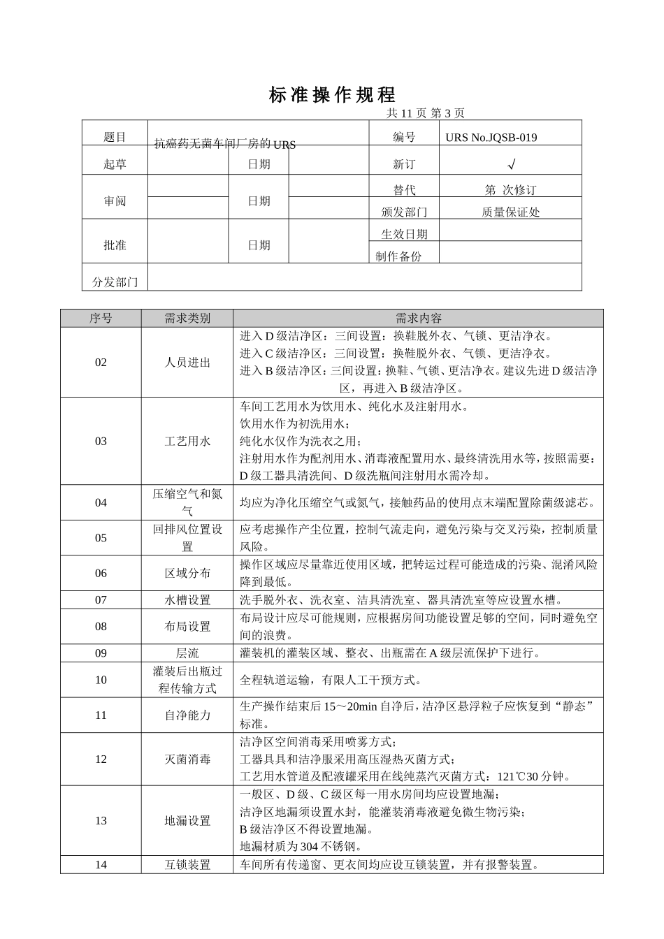 新版GMP非最终灭菌车间厂房的URS_第3页