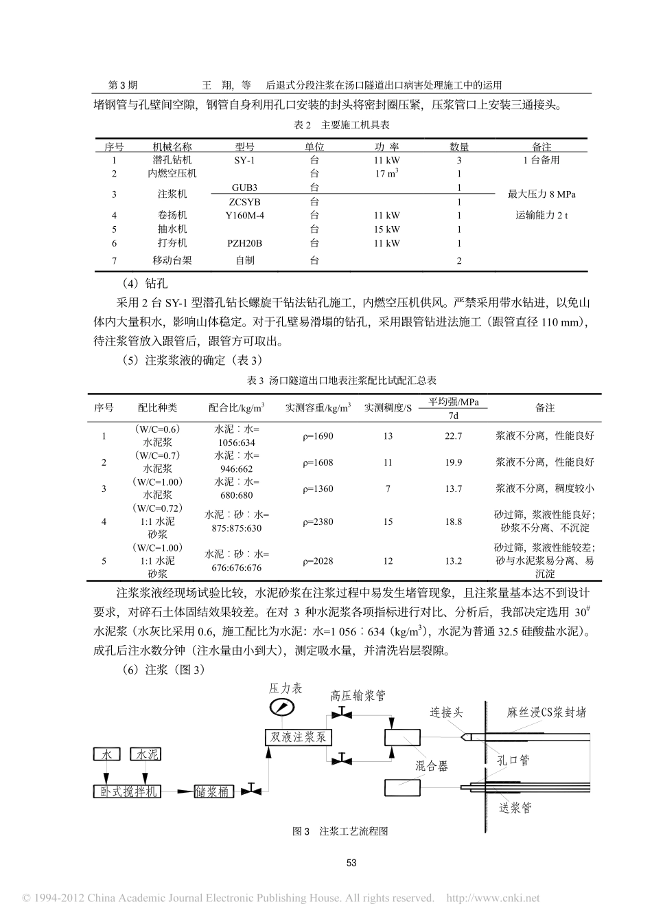 后退式分段注浆在汤口隧道出口病害处理施工中的运用_第3页