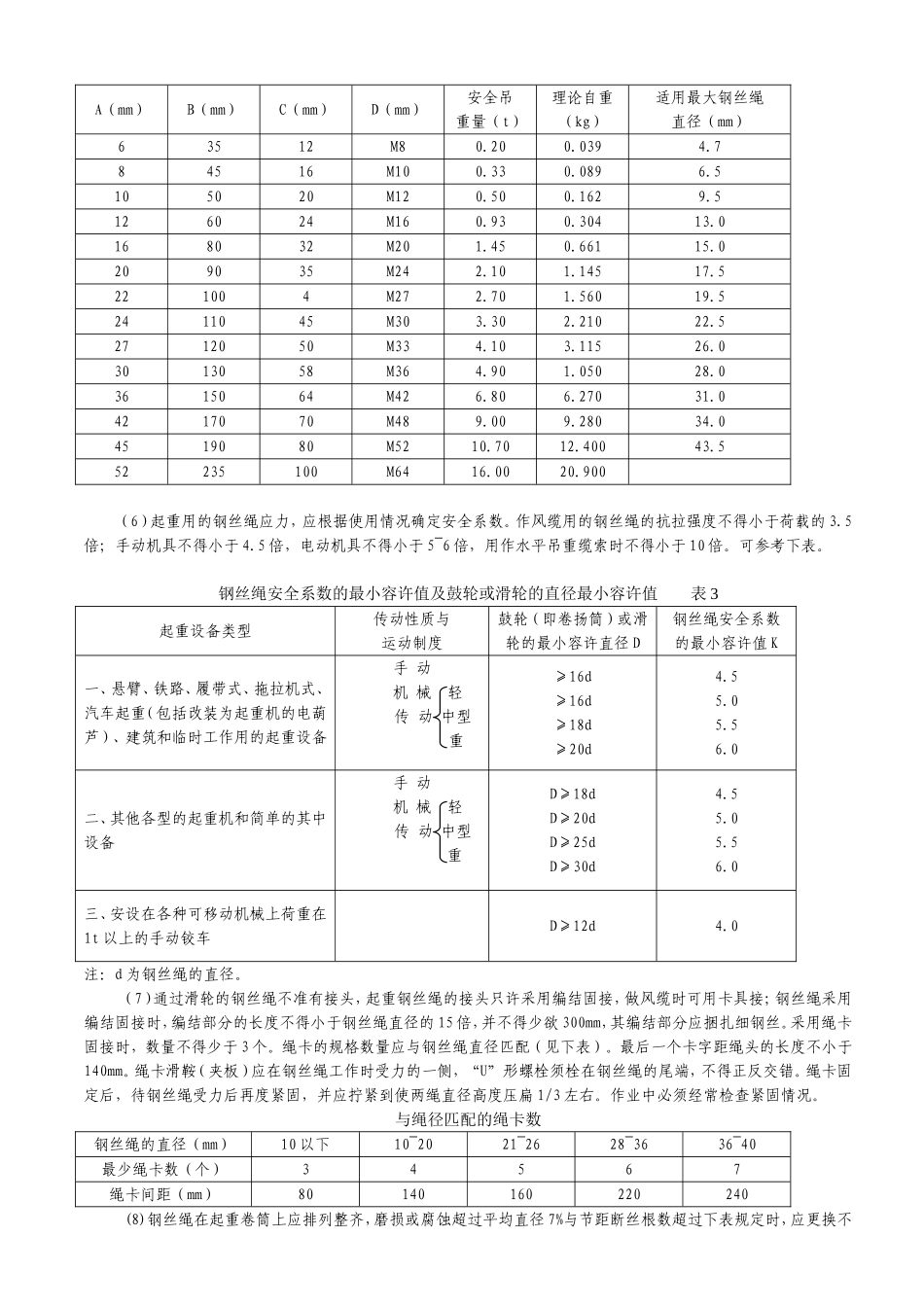 钢筋混凝土预制构件装运、堆放、吊装安全技术交底_第2页