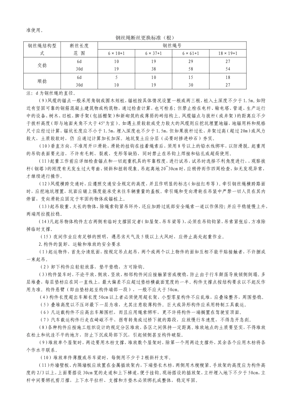 钢筋混凝土预制构件装运、堆放、吊装安全技术交底_第3页