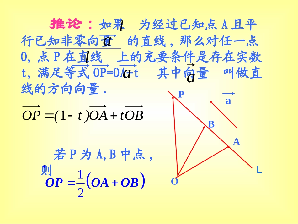 共线向量与共面向量_第3页
