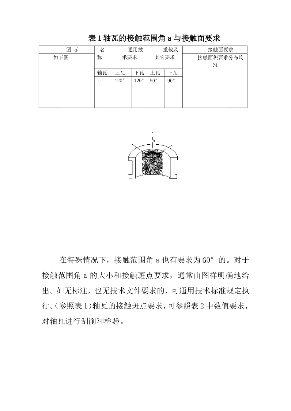轴瓦安装与刮研_第3页