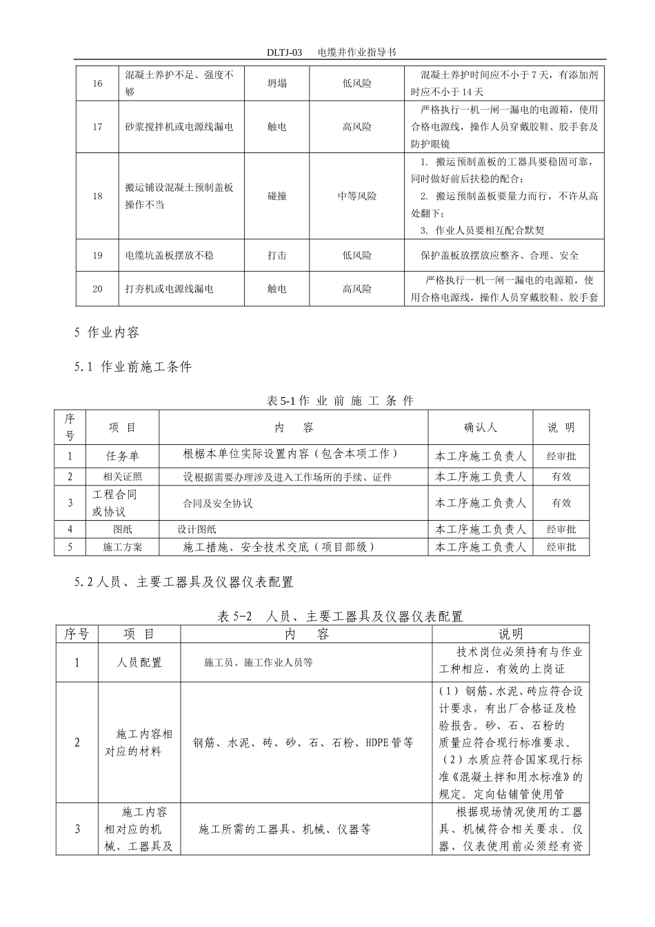电缆井作业指导书_第3页