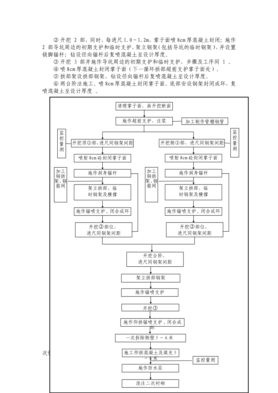 弧形导坑预留核心土开挖法_第2页