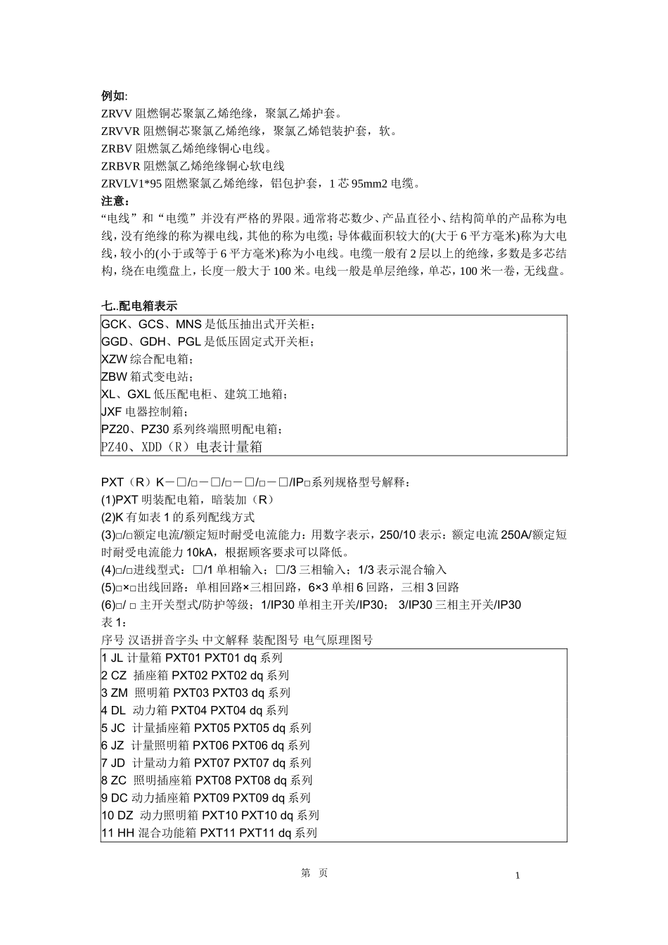 电气安装符号表示方法大全_第3页