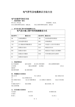 电气安装符号表示方法大全