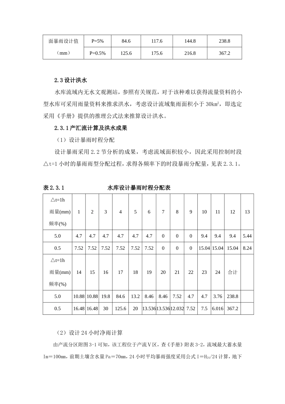 水库现状水位复核计算_第2页