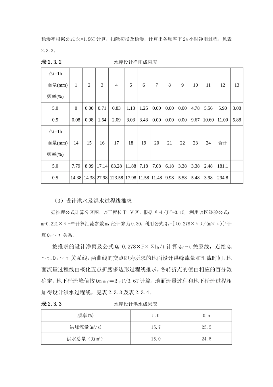 水库现状水位复核计算_第3页