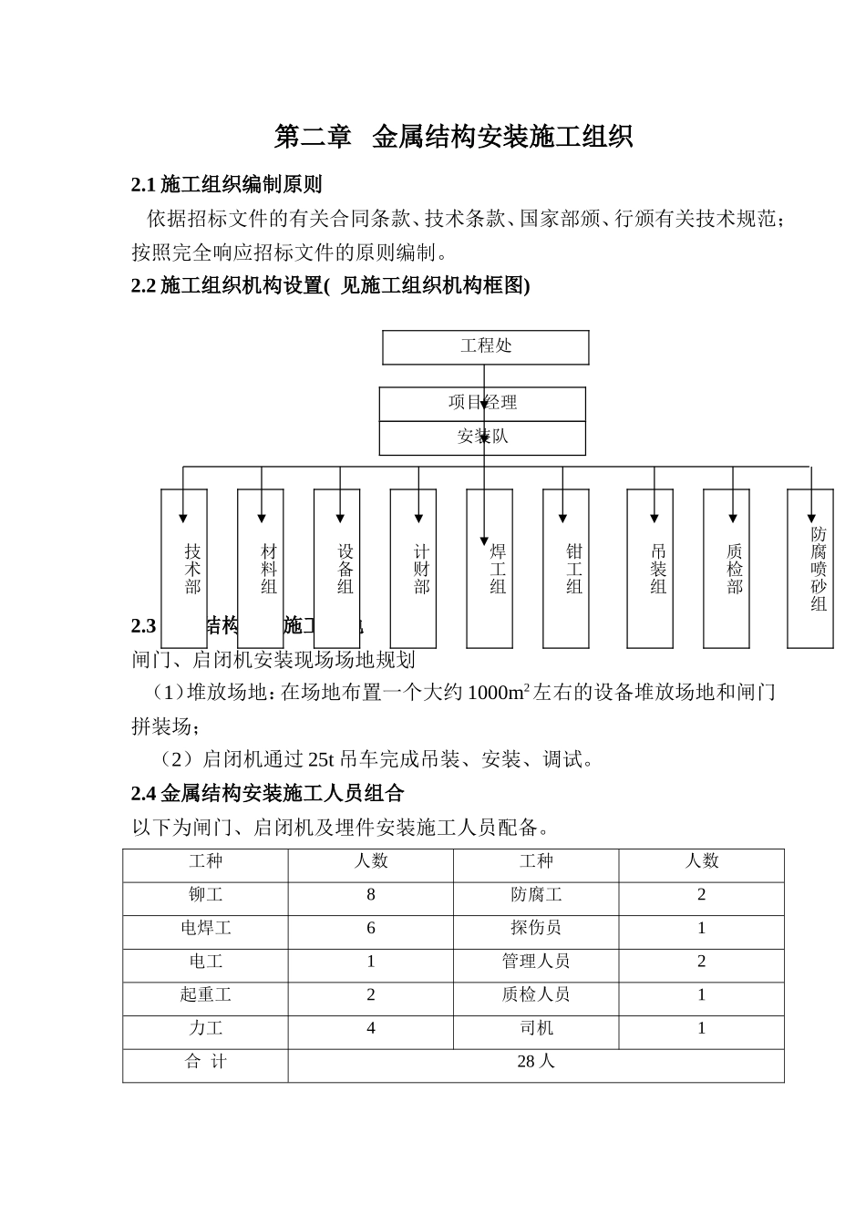 伊通河安装施工组织设计_第2页