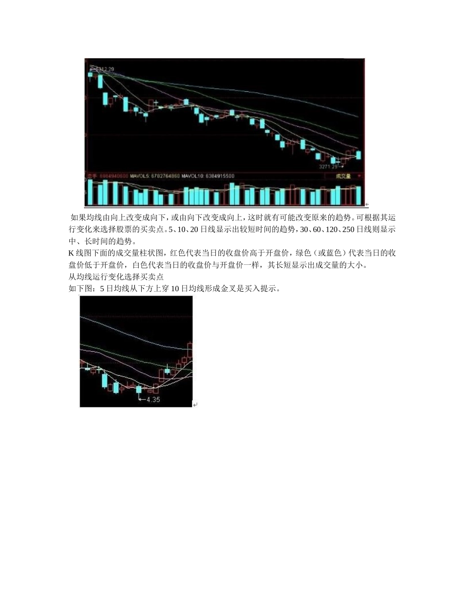 如何看懂股票走势图_第3页