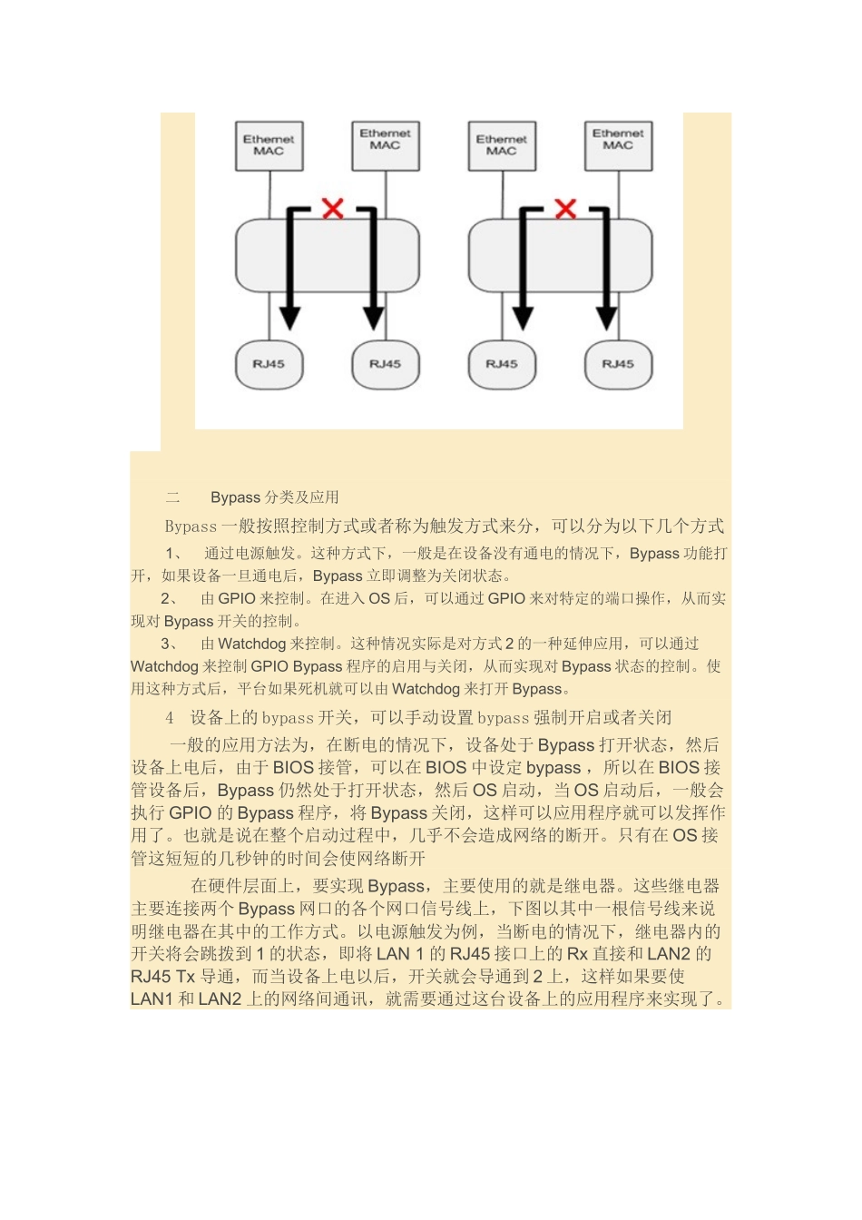 硬件bypass 原理_第3页