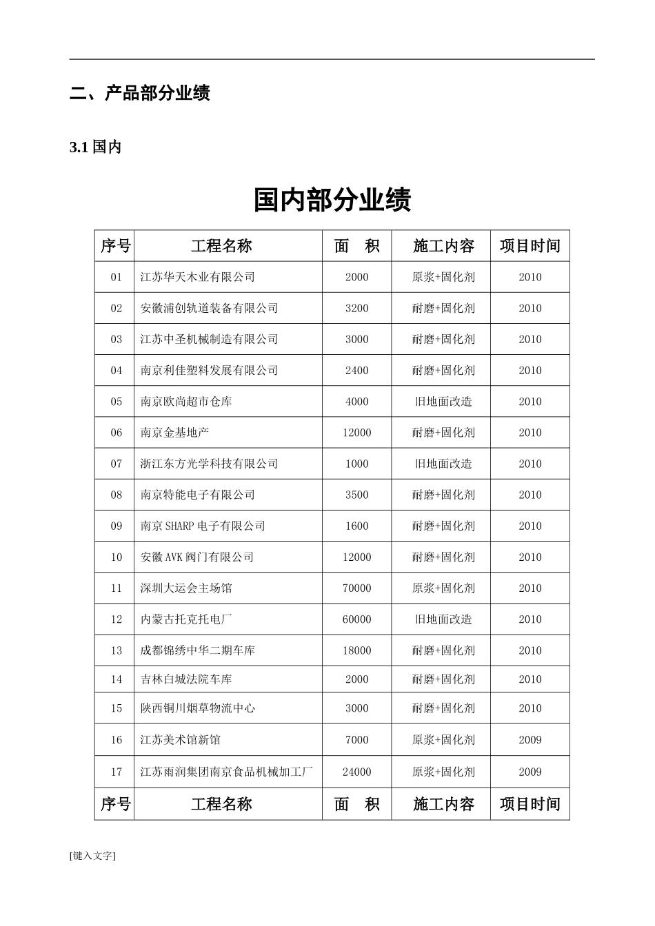 固化剂施工方案_第2页