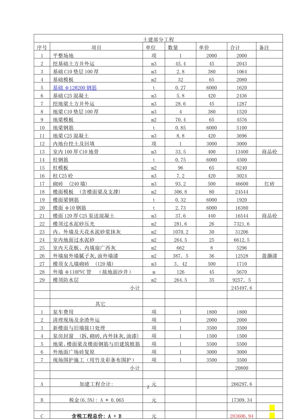 最后报价清单_第2页
