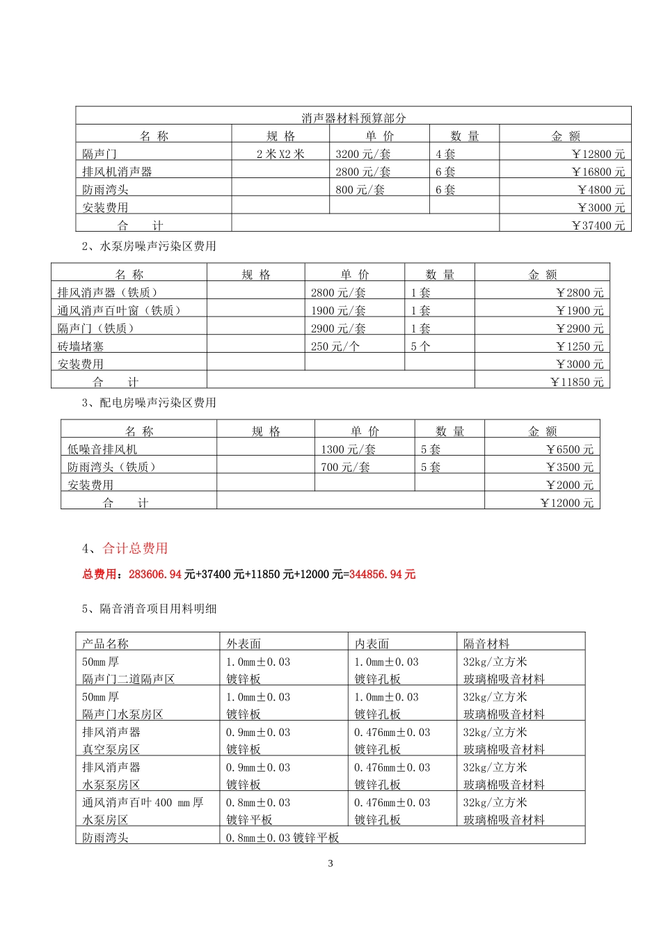 最后报价清单_第3页