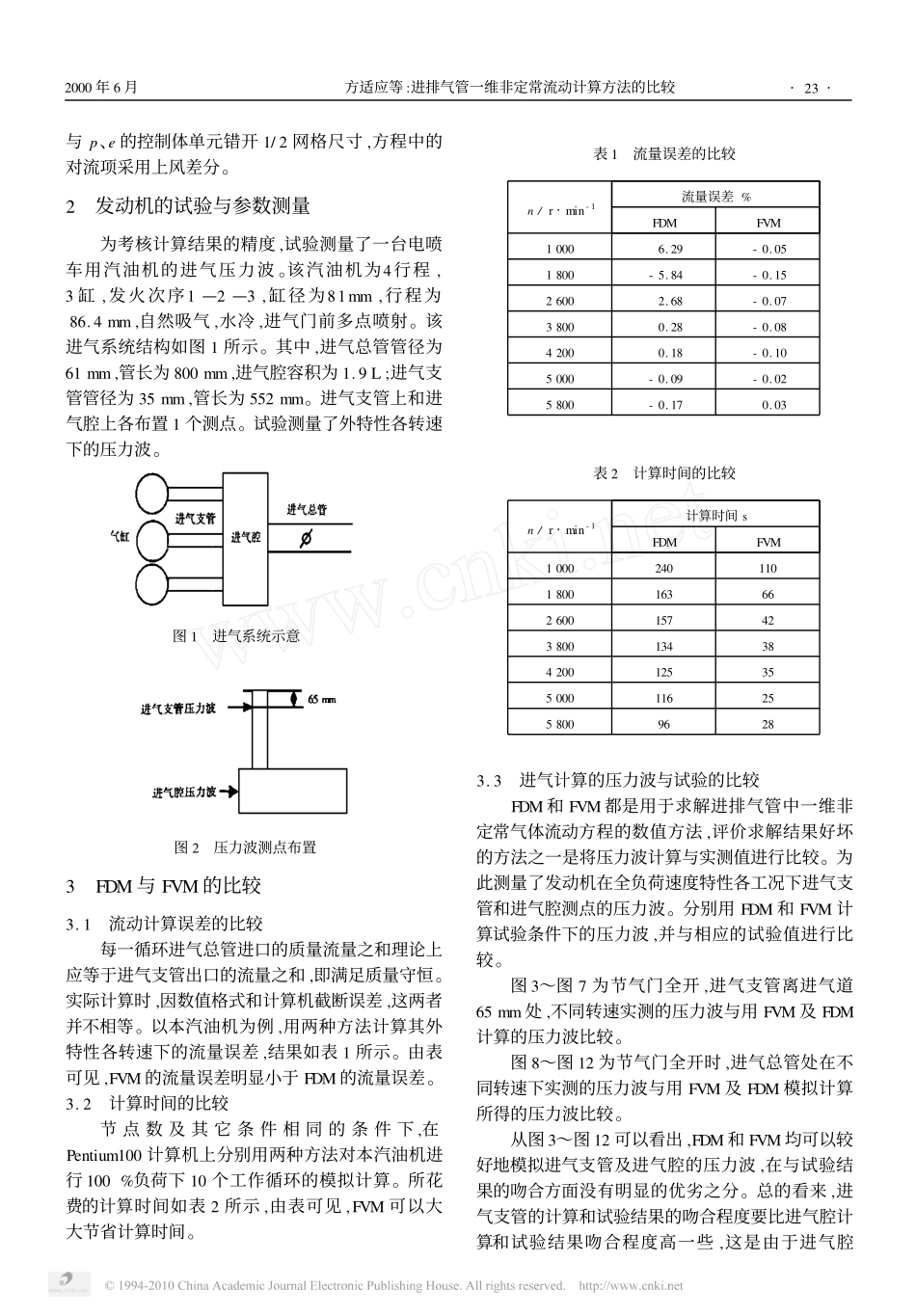 进排气管一维非定常流动计算方法的比较_第2页