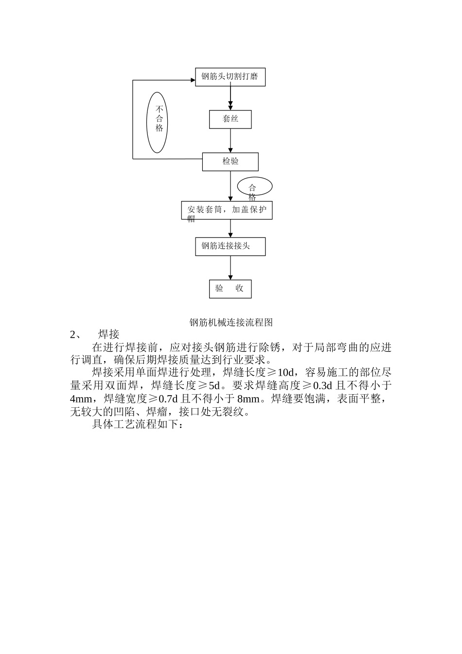 中隔墙预留钢筋接头处理措施_第3页