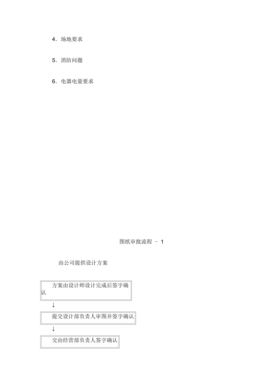 商场店铺装修流程规范_第3页