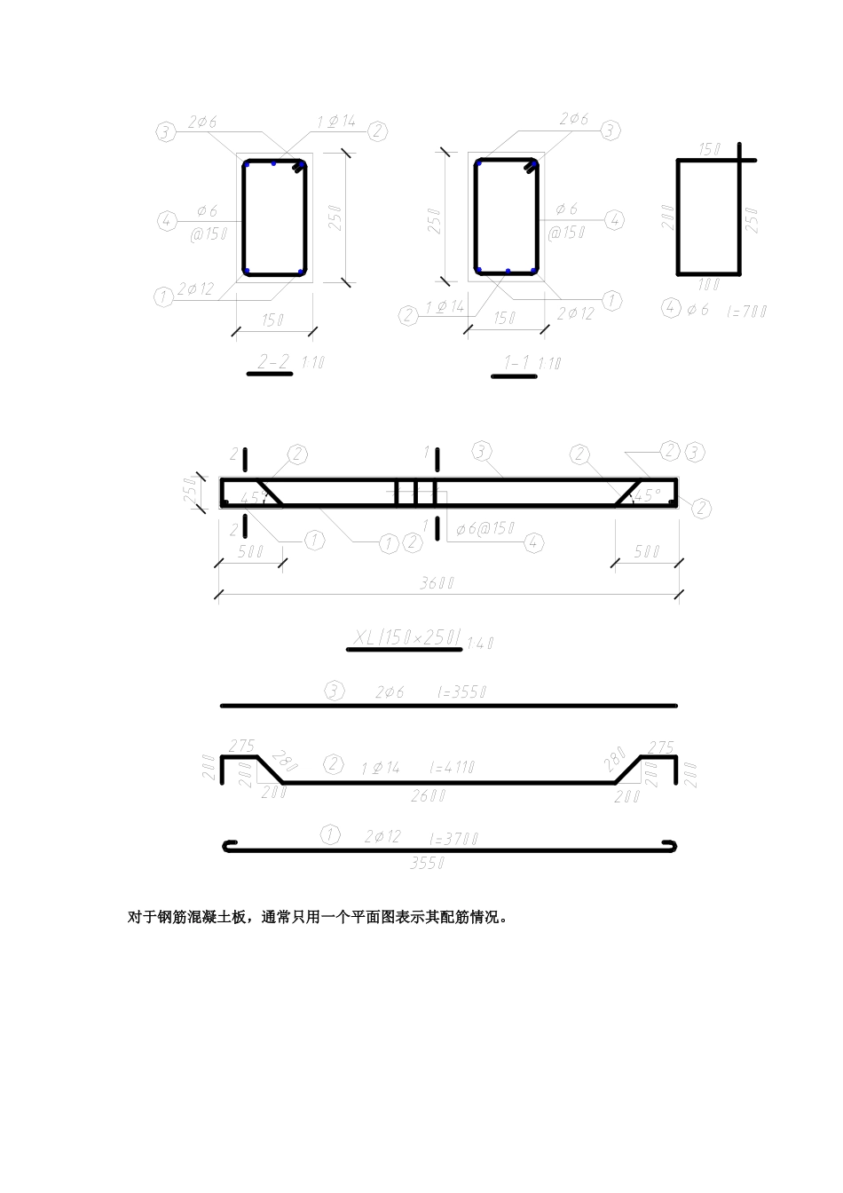 钢筋图的尺寸标注_第2页