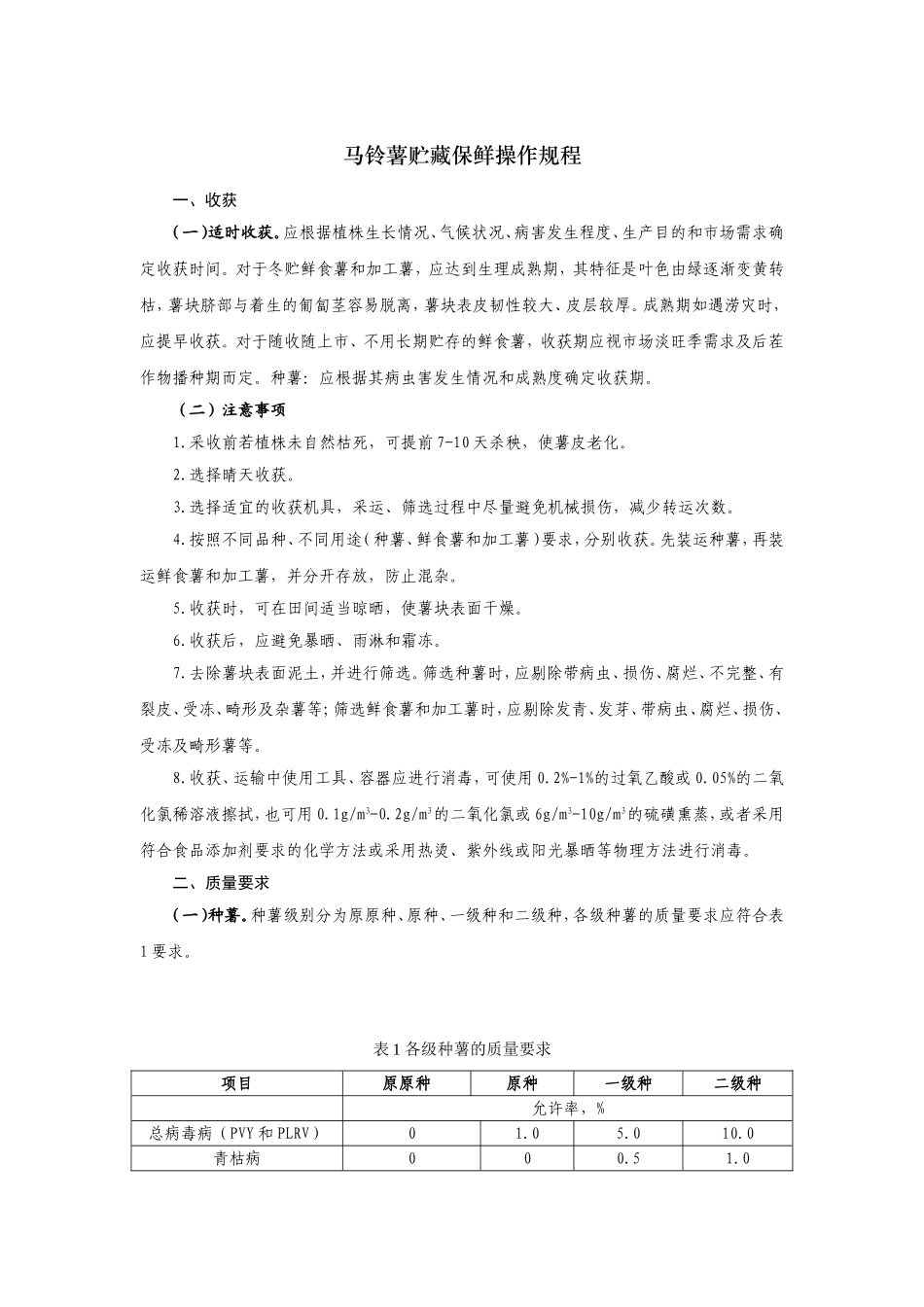 马铃薯贮藏保鲜操作规程_第1页