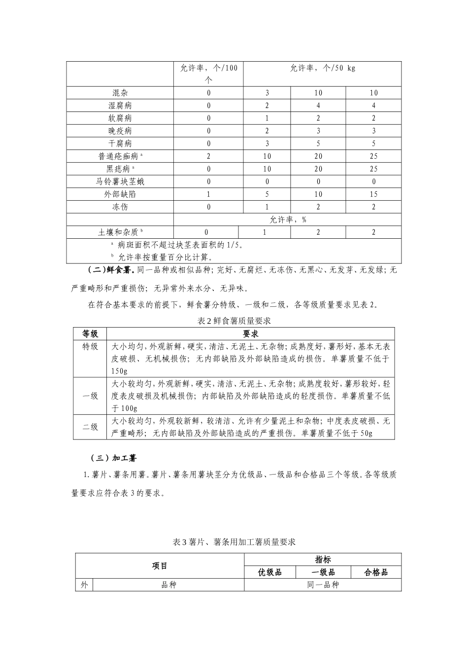 马铃薯贮藏保鲜操作规程_第2页