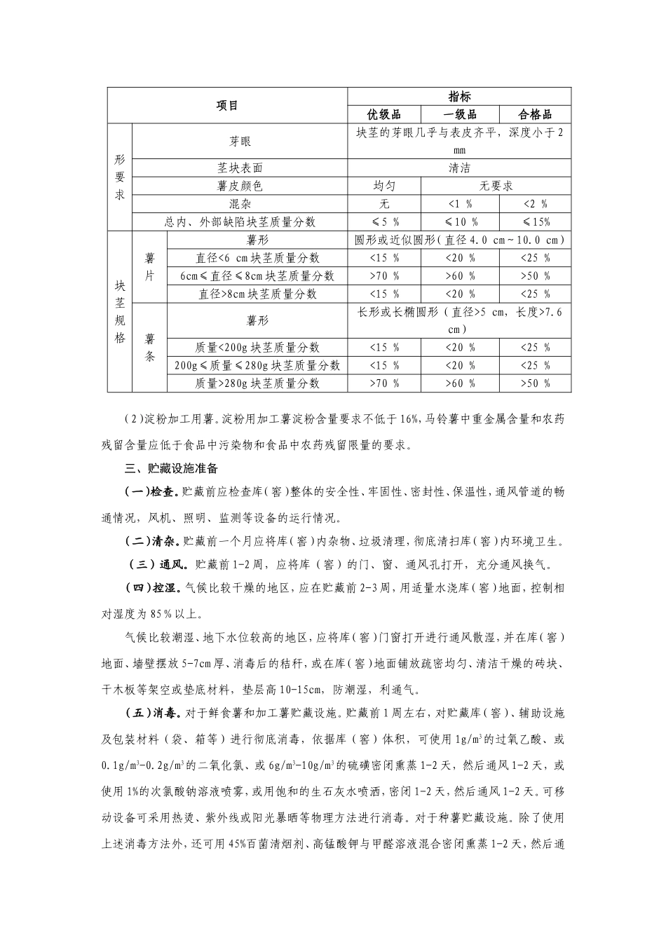 马铃薯贮藏保鲜操作规程_第3页