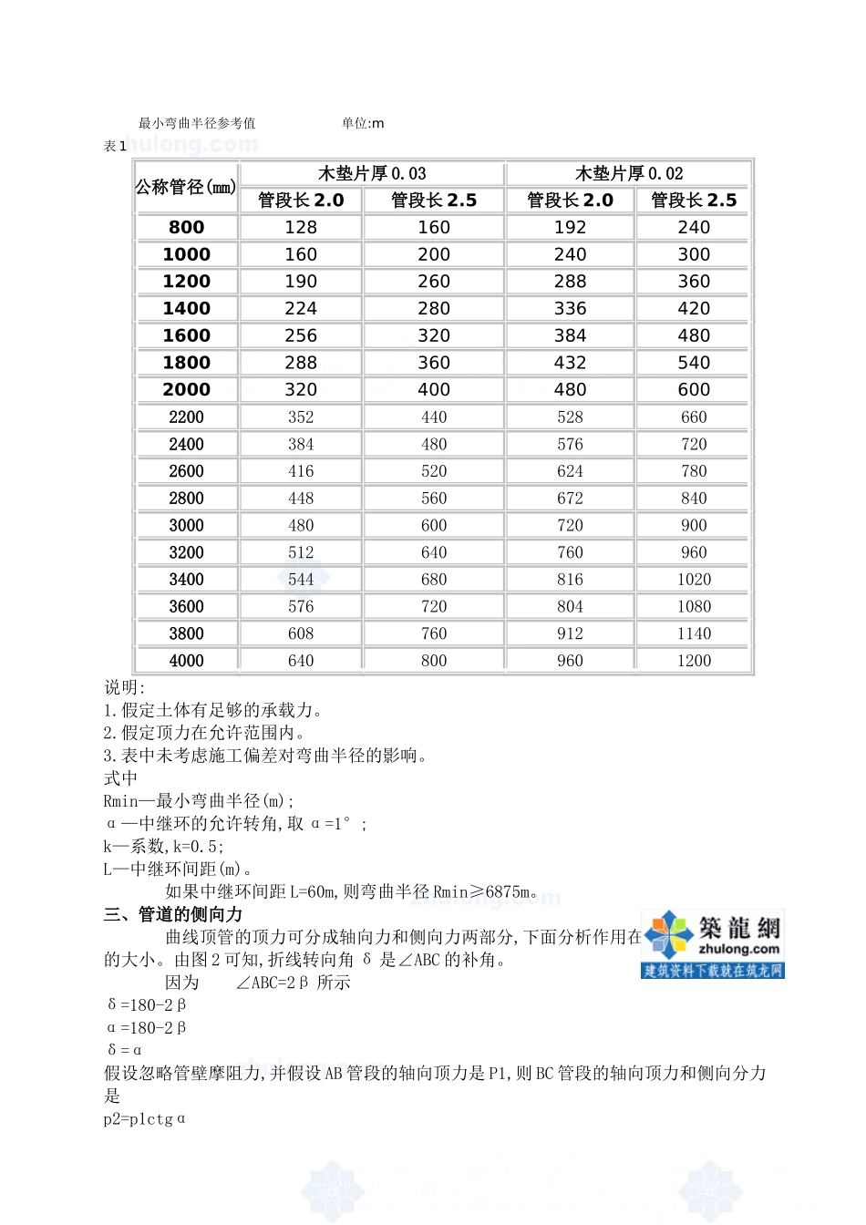 曲线顶管初探p_第3页