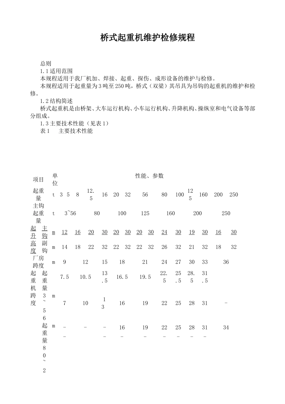 桥式起重机维护检修规程_第1页
