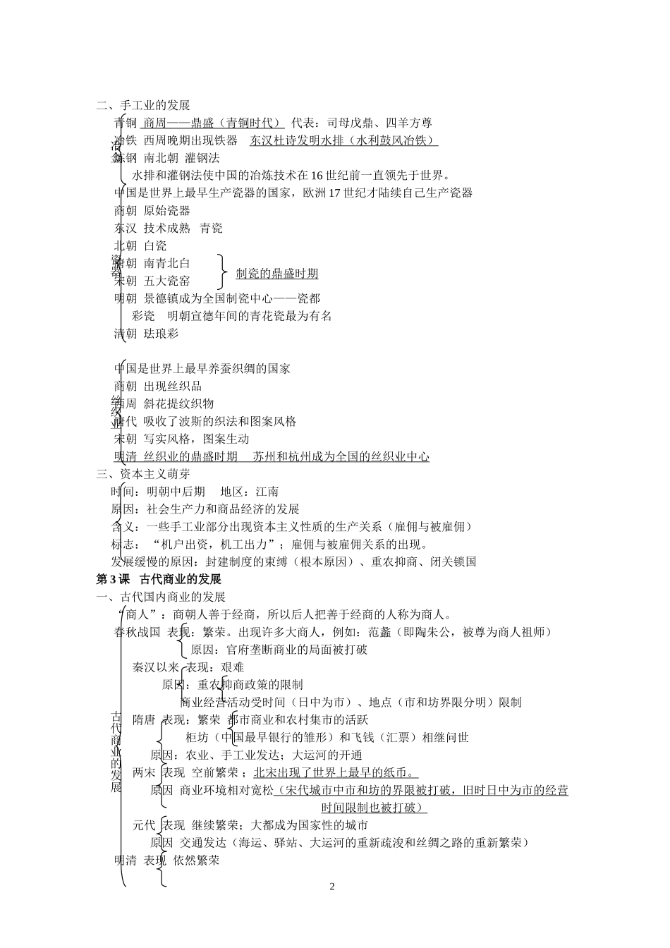 高一历史人民版必修2全册框架提纲_第2页