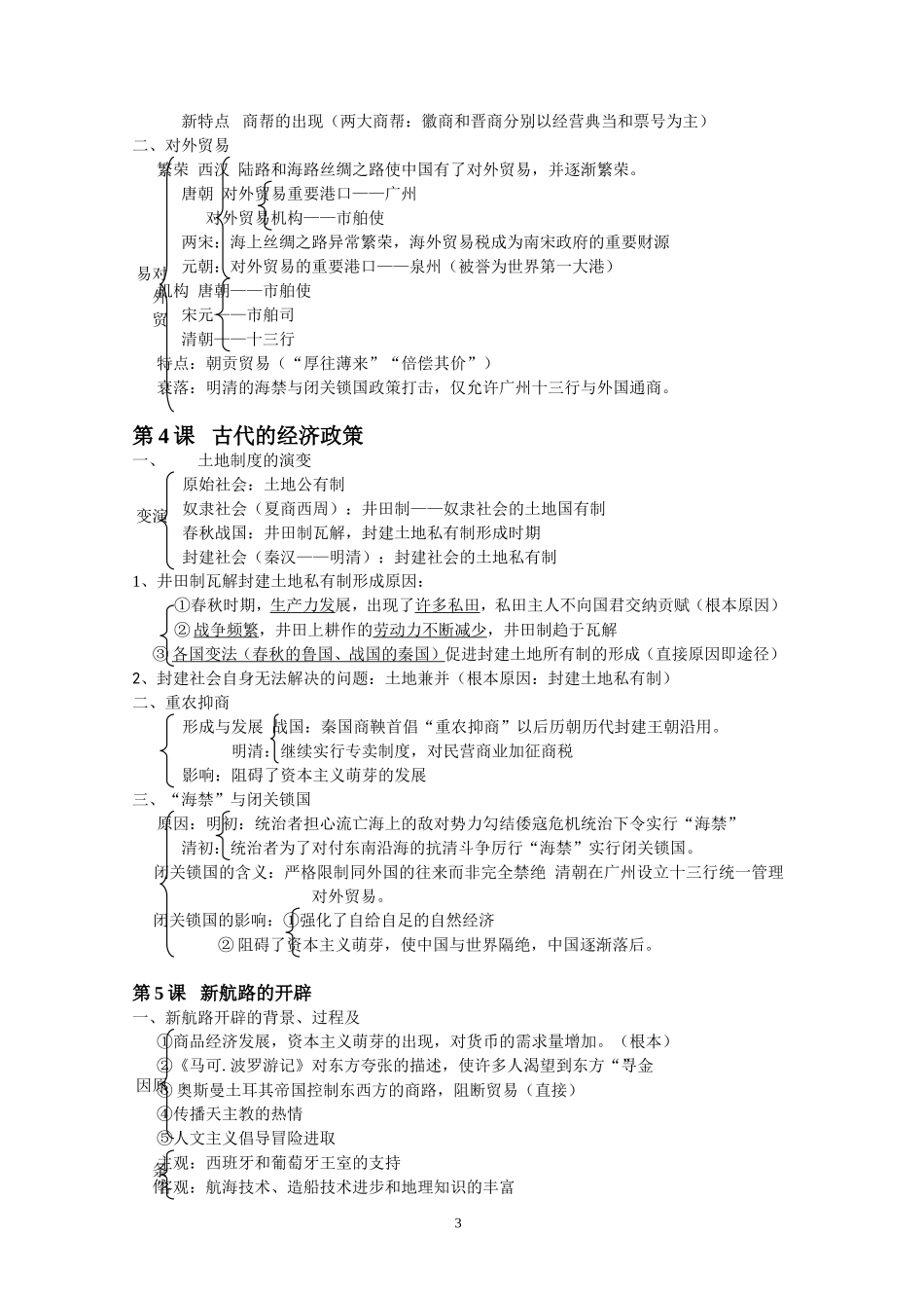 高一历史人民版必修2全册框架提纲_第3页
