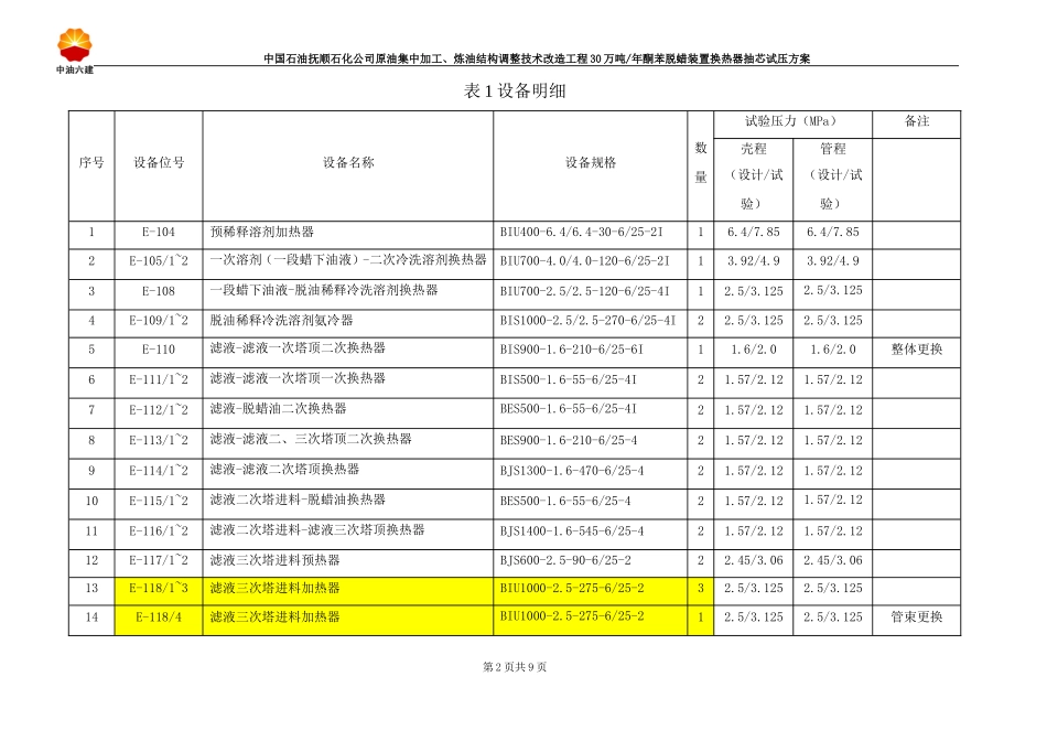 换热器试压方案全_第3页