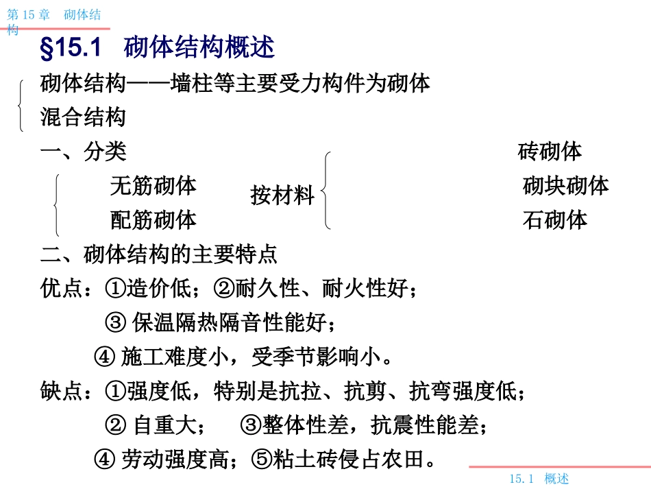 第15章  砌体结构_第2页