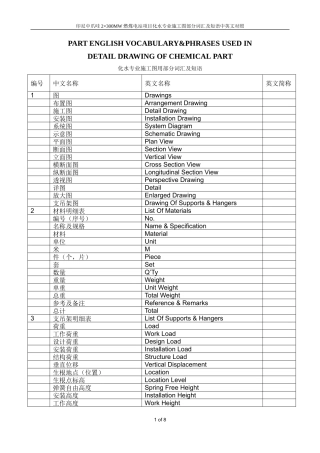 热机材料名称中英文对照