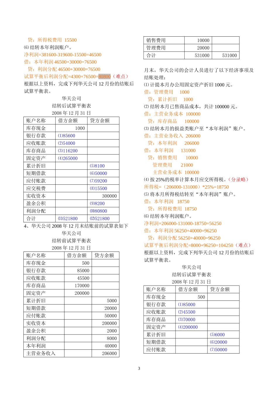 会计基础综合题—试算平衡表(答案)[1]_第3页