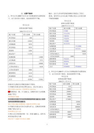 会计基础综合题—试算平衡表(答案)[1]