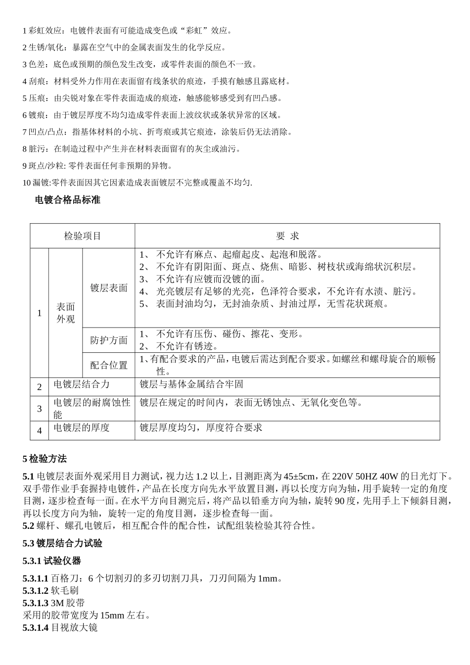 电 镀 件 检 验 规 范_第3页