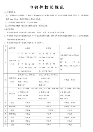 电 镀 件 检 验 规 范